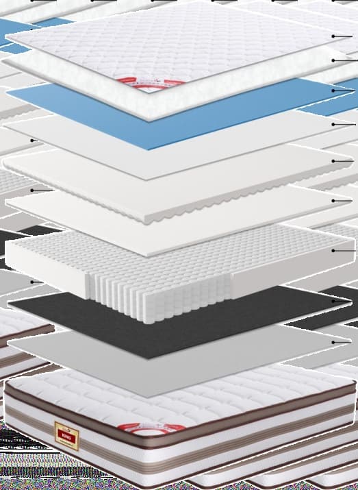Avalon KING mattress